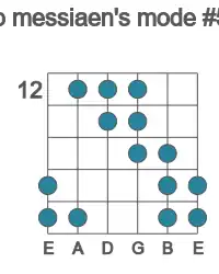 Guitar scale for Ab messiaen's mode #5 in position 12